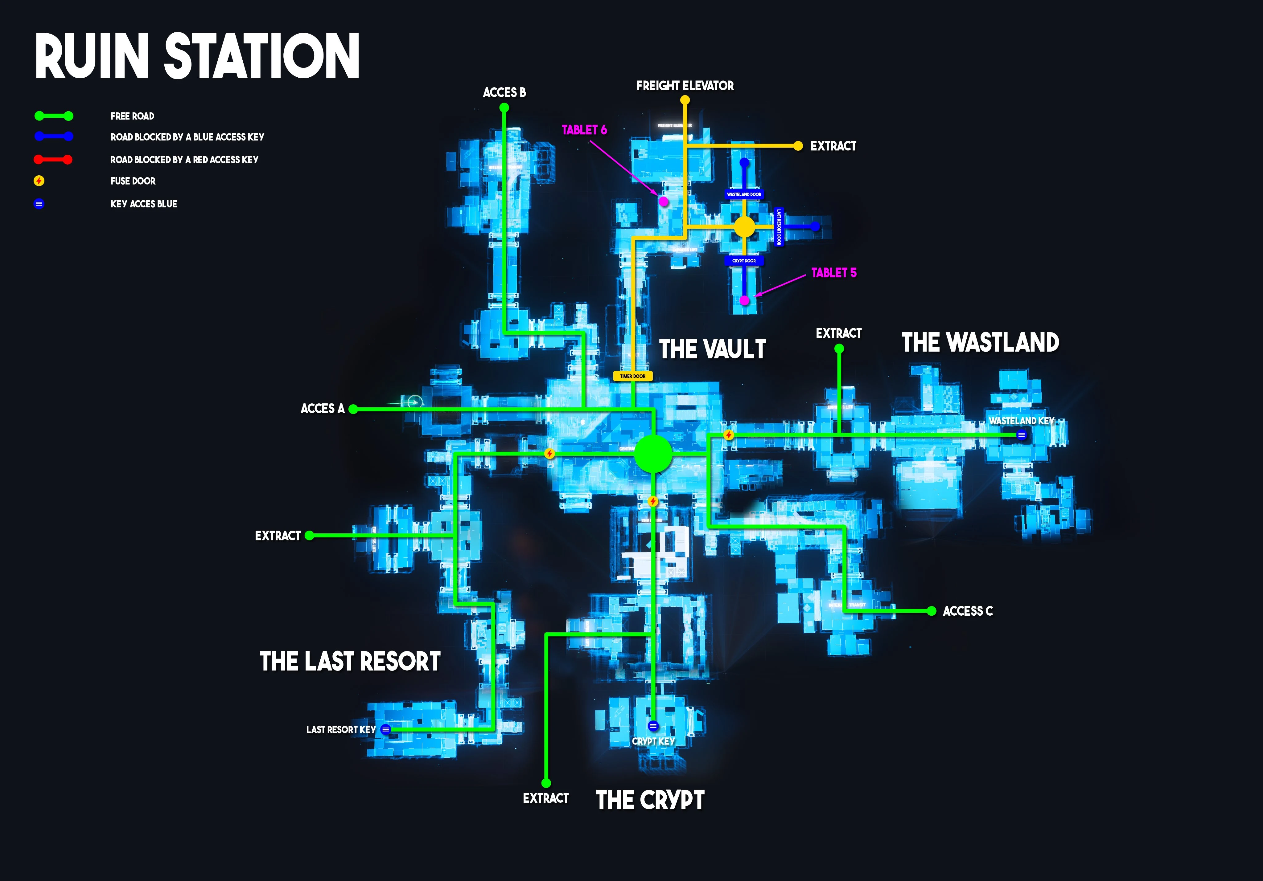 Contested Zone - Ruin Station